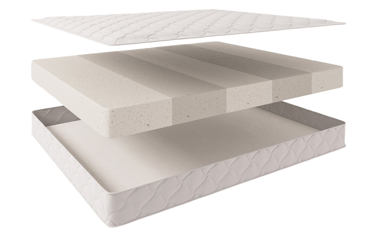 матрас Evita Беспружинные New Zone 1 Evita Беспружинные New Zone